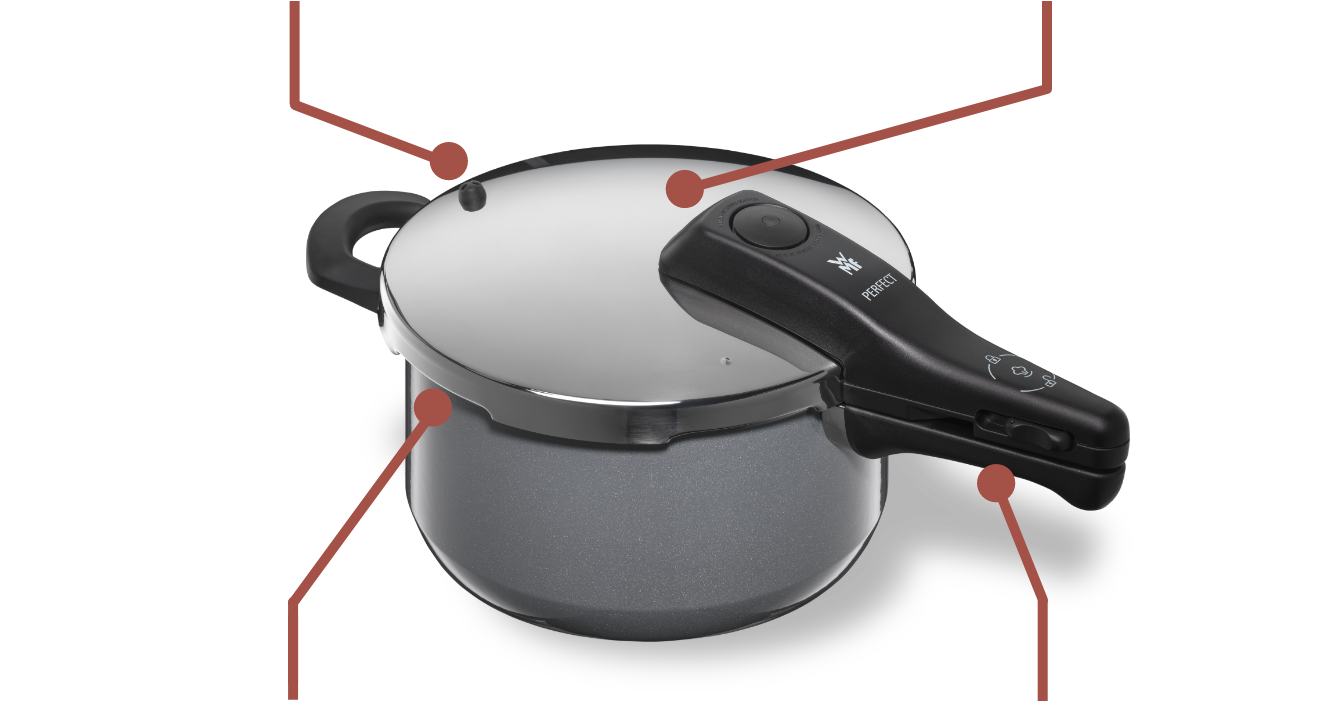 【未使用品】WMF パーフェクト 圧力鍋 5L WF-07 未使用☆WMFドイツ製 パーフェクト圧力鍋